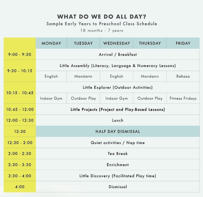 Timetable