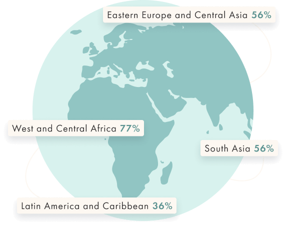 Philanthropy World Statisctics Diagram