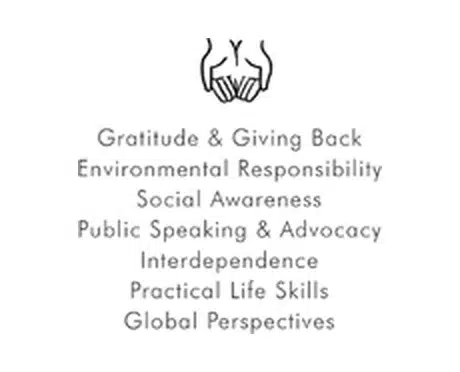Hands developmental goals: Gratitude & Giving Back, Environmental Responsibility, Social Awareness, Public Speaking & Advocacy, Interdependence, Practical Life Skills, Global Perspectives